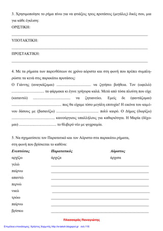 Πλασσαράς Παναγιώτης
3. Χρησιμοποίησε το ρήμα πίνω για να φτιάξεις τρεις προτάσεις (μεγάλες) δικές σου, μια
για κάθε έγκλιση:
ΟΡΙΣΤΙΚΗ:
_______________________________________________________________________
ΥΠΟΤΑΚΤΙΚΗ:
_______________________________________________________________________
ΠΡΟΣΤΑΚΤΙΚΗ:
_______________________________________________________________________
4. Με τα ρήματα των παρενθέσεων σε χρόνο αόριστο και στη φωνή που πρέπει συμπλη-
ρώστε τα κενά στις παρακάτω προτάσεις:
Ο Γιάννης (αναγκάζομαι) .................................... να ζητήσει βοήθεια. Τον (ωφελώ)
.................................. τα φάρμακα κι έγινε γρήγορα καλά. Μετά από τόσα πλούτη που είχε
(καταντώ) ....................................... να ζητιανεύει. Εμείς δε (φαντάζομαι)
.................................................... πως θα είχαμε τόσο μεγάλη επιτυχία! Η εικόνα του καμέ-
νου δάσους με (βασανίζω) ............................................ πολύ καιρό. Ο Δήμος (διορίζω)
............................................. καινούργιους υπαλλήλους για καθαριότητα. Η Μαρία (δέχο-
μαι) ....................................... το θλιβερό νέο με ψυχραιμία.
5. Να σχηματίσετε τον Παρατατικό και τον Αόριστο στα παρακάτω ρήματα,
στη φωνή που βρίσκεται το καθένα:
Ενεστώτας Παρατατικός Αόριστος
αρχίζω άρχιζα άρχισα
γελώ ___________________________________________________
παίρνω ___________________________________________________
απαντώ ___________________________________________________
περνώ ___________________________________________________
νικώ ___________________________________________________
τρώω ___________________________________________________
παίρνω ___________________________________________________
βρίσκω ___________________________________________________
Επιμέλεια επανάληψης: Χρήστος Χαρμπής http://e-taksh.blogspot.gr σελ.116
 