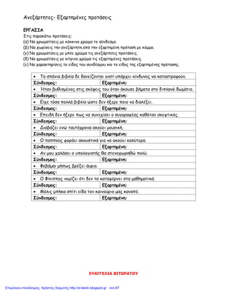 Ανεξάρτητες- Εξαρτημένες προτάσεις
ΕΥΑΓΓΕΛΙΑ ΒΙΤΩΡΑΤΟΥ
ΕΡΓΑΣΙΑ
Στις παρακάτω προτάσεις:
(α) Να χρωματίσεις με κόκκινο χρώμα το σύνδεσμο.
(β) Να χωρίσεις την ανεξάρτητη από την εξαρτημένη πρόταση με κόμμα.
(γ) Να χρωματίσεις με μπλε χρώμα τις ανεξάρτητες προτάσεις.
(δ) Να χρωματίσεις με κίτρινο χρώμα τις εξαρτημένες προτάσεις.
(ε) Να χαρακτηρίσεις το είδος του συνδέσμου και το είδος της εξαρτημένης πρότασης.
 Τα σπάνια βιβλία δε δανείζονται γιατί υπάρχει κίνδυνος να καταστραφούν.
Σύνδεσμος: Εξαρτημένη:
 Ήταν βυθισμένος στις σκέψεις του όταν άκουσε βήματα στο διπλανό δωμάτιο.
Σύνδεσμος: Εξαρτημένη:
 Είχε τόσα πολλά βιβλία ώστε δεν ήξερε ποιο να διαλέξει.
Σύνδεσμος: Εξαρτημένη:
 Επειδή δεν ήξερε πως να συνεχίσει ο συγγραφέας καθόταν σκεφτικός.
Σύνδεσμος: Εξαρτημένη:
 Διαβάζει ενώ ταυτόχρονα ακούει μουσική.
Σύνδεσμος: Εξαρτημένη:
 Ο παππούς φοράει ακουστικά για να ακούει καλύτερα.
Σύνδεσμος: Εξαρτημένη:
 Αν μου χαλάσει ο υπολογιστής θα στενοχωρηθώ πολύ.
Σύνδεσμος: Εξαρτημένη:
 Φοβάμαι μήπως βρέξει άυριο.
Σύνδεσμος: Εξαρτημένη:
 Ο Φίλιππος νομίζει ότι δεν τα καταφέρνει στα μαθηματικά.
Σύνδεσμος: Εξαρτημένη:
 Μόλις μπήκα σπίτι είδα τον καινούριο μας καναπέ.
Σύνδεσμος: Εξαρτημένη:
Επιμέλεια επανάληψης: Χρήστος Χαρμπής http://e-taksh.blogspot.gr σελ.87
 