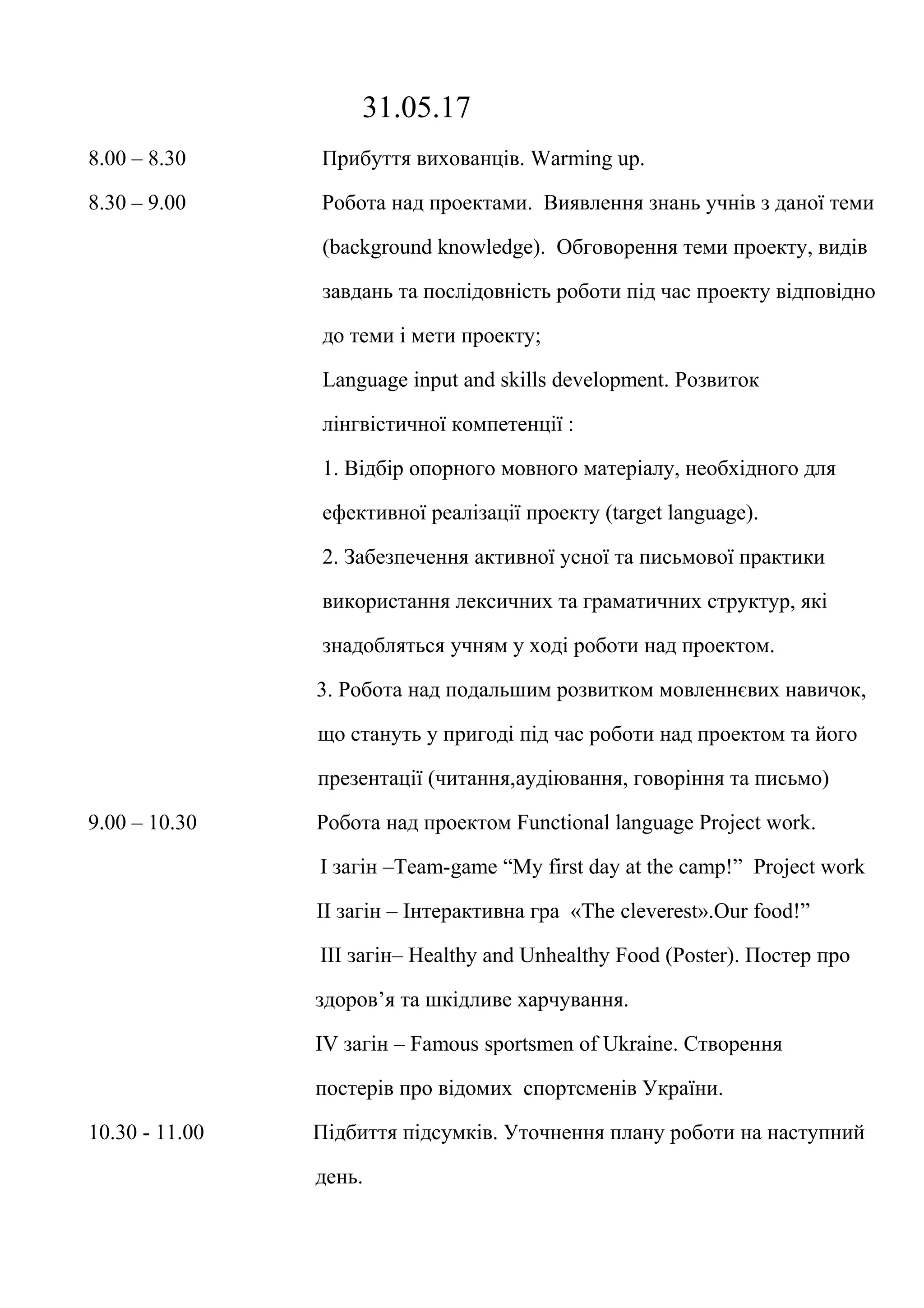 31.05.17
8.00 – 8.30 Прибуття вихованців. Warming up.
8.30 – 9.00 Робота над проектами. Виявлення знань учнів з даної теми
(background knowledge). Обговорення теми проекту, видів
завдань та послідовність роботи під час проекту відповідно
до теми і мети проекту;
Language input and skills development. Розвиток
лінгвістичної компетенції :
1. Відбір опорного мовного матеріалу, необхідного для
ефективної реалізації проекту (target language).
2. Забезпечення активної усної та письмової практики
використання лексичних та граматичних структур, які
знадобляться учням у ході роботи над проектом.
3. Робота над подальшим розвитком мовленнєвих навичок,
що стануть у пригоді під час роботи над проектом та його
презентації (читання,аудіювання, говоріння та письмо)
9.00 – 10.30 Робота над проектом Functional language Project work.
I загін –Team-game “My first day at the camp!” Project work
II загін – Інтерактивна гра «The cleverest».Our food!”
III загін– Healthy and Unhealthy Food (Poster). Постер про
здоров’я та шкідливе харчування.
IV загін – Famous sportsmen of Ukraine. Створення
постерів про відомих спортсменів України.
10.30 - 11.00 Підбиття підсумків. Уточнення плану роботи на наступний
день.
 