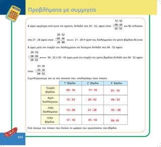304
8 þñåò áñãüôåñá áðü áõôü ôçò ðñþôçò, äçëáäÞ óôéò 20 : 52, áöïý åßíáé:
12 : 52
08 : 00
20 : 52
+ êáé èá ôåëåéþíåé
óôéò 21 : 28 áöïý åßíáé:
20 : 52
00 : 36
20 : 88
+ 21 : 28 Ç áñ÷Þ ôïõ äéáëåßììáôïò ôçò ôñßôçò âÜñäéáò èá åßíáé
8 þñåò ìåôÜ ôçí Ýíáñîç ôïõ äéáëåßììáôïò ôçò äåýôåñçò äçëáäÞ óôéò 04 : 52 áöïý:
20 : 52
08 : 00
28 : 52
+ 04 : 52 Þ 03 : 42 þñåò ìåôÜ ôçí Ýíáñîç ôçò ôñßôçò âÜñäéáò äçëáäÞ óôéò 04 : 52 áöïý
åßíáé:
01:10
03 : 42
04 : 52
+ .
Óõìðëçñþíïõìå êáé ôá íÝá óôïé÷åßá ðïõ õðïëïãßóáìå óôïí ðßíáêá:
¸ôóé Ý÷ïõìå ôïí ðßíáêá ðïõ äåß÷íåé ôï ùñÜñéï ôïõ åñãïóôáóßïõ áíá âÜñäéá.
¸íáñîç
âÜñäéáò
Áñ÷Þ
äéáëëåßìáôïò
ËÞîç
äéáëëåßìáôïò
ËÞîç
âÜñäéáò
1ç
âÜñäéá 2ç
âÜñäéá 3ç
âÜñäéá
09 : 10 17 : 10 01 : 10
17 : 10 01 : 10 09: 10
12 : 52
13 : 28
20 : 52
21 : 28
04 : 52
05 : 28
ÐñïâëÞìáôá ìå óõììéãåßò
 