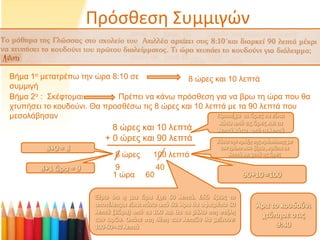 Πρόσθεση Συμμιγών
Βήμα 1ο μετατρέπω την ώρα 8:10 σε
συμμιγή
8 ώρες και 10 λεπτά
Βήμα 2ο : Σκέφτομαι Πρέπει να κάνω πρόσθεση για να βρω τη ώρα που θα
χτυπήσει το κουδούνι. Θα προσθέσω τις 8 ώρες και 10 λεπτά με τα 90 λεπτά που
μεσολάβησαν
8 ώρες και 10 λεπτά
+ 0 ώρες και 90 λεπτά
Προσέχω οι ώρες να είναι
κάτω από τις ώρες και τα
λεπτά κάτω από τα λεπτά
Κάνω την πράξη της πρόσθεσης με
τον τρόπο που ξέρω , πρώτα τα
λεπτά και μετά τις ώρες
90+10 =100
100 λεπτά
8+0 = 8
8 ώρες
Ξέρω ότι η μια ώρα έχει 60 λεπτά. Εδώ όμως το
αποτέλεσμα είναι πάνω από 60. Άρα θα αφαιρέσω 60
λεπτά (1ώρα) από τα 100 και θα τα βάλω στη στήλη
των ωρών. Οπότε στη θέση των λεπτών θα μείνουν:
100-60=40 λεπτά
8+1 ώρα = 9 409
601 ώρα
Άρα το κουδούνι
χτύπησε στις
9:40
 