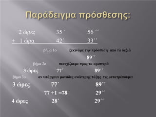 2 ώρες 35 ΄ 56 ΄΄
+ 1 ώρα 42΄ 33΄΄
βήμα 1ο ξεκινάμε την πρόσθεση από τα δεξιά
89΄΄
βήμα 2ο συνεχίζουμε προς τα αριστερά
3 ώρες 77΄ 89΄΄
βήμα 3ο αν υπάρχουν μονάδες ανώτερης τάξης τις μετατρέπουμε:
3 ώρες 77΄ 89΄΄
77 +1 =78 29΄΄
4 ώρες 28΄ 29΄΄
 