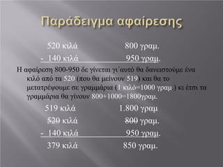 520 κιλά 800 γραμ.
- 140 κιλά 950 γραμ.
Η αφαίρεση 800-950 δε γίνεται γι΄αυτό θα δανειστούμε ένα
κιλό από τα 520 (που θα μείνουν 519) και θα το
μετατρέψουμε σε γραμμάρια (1 κιλό=1000 γραμ.) κι έτσι τα
γραμμάρια θα γίνουν 800+1000=1800γραμ.
519 κιλά 1.800 γραμ
520 κιλά 800 γραμ.
- 140 κιλά 950 γραμ.
379 κιλά 850 γραμ.
 