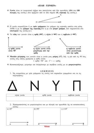 Τόνια
«ΕΙΔΗ ΓΩΝΙΩΝ»
 Γωνία είναι το γεωμετρικό σχήμα που αποτελείται από δύο ημιευθείες (ΟΑ και ΟΒ
πλευρές της γωνίας ) που αρχίζουν από το ίδιο σημείο (Ο, κορυφή της γωνίας ).
Α
Ο Β
 Η γωνία ονοματίζεται ή με τρία γράμματα (το γράμμα της κορυφής μπαίνει στη μέση,
ΑΟΒ) ή με το γράμμα της κορυφής (Ο) ή με ένα μικρό γράμμα, που σημειώνεται στο
εσωτερικό της γωνίας (α ).
 Τα είδη των γωνιών είναι η ορθή (90ο
), η οξεία (< 90ο
) και η αμβλεία (> 90ο
).
η ορθή γωνία η οξεία γωνία είναι η αμβλεία γωνία
είναι 90ο
μικρότερη από την είναι μεγαλύτερη
ορθή από την ορθή
 Μονάδα μέτρησης των γωνιών είναι η γωνία μιας μοίρας (1ο
), δηλ. η μία από τις 90 ίσες
γωνίες στις οποίες χωρίζεται η ορθή γωνία:
1 ορθή = 90ο
και 1ο
= ---- ορθής
 Κατασκευάζουμε, μετρούμε και συγκρίνουμε με ακρίβεια γωνίες με το μοιρογνωμόνιο.
Α Σ Κ Η Σ Ε Ι Σ
1. Να ονοματίσεις με τρία γράμματα τις γωνίες των παρακάτω γραμμάτων και να τις
ταξινομήσεις:
Δ Ν Υ Ποξεία γωνία ορθή γωνία αμβλεία γωνία
2. Χρησιμοποιώντας το μοιρογνωμόνιο και με πλευρά την ημιευθεία Αχ να κατασκευάσεις
γωνίες:
α.) 45ο
Α χ
β.) 90ο
Α χ
γ.) 110ο
Α χ
 