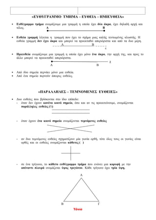 Τόνια
«ΕΥΘΥΓΡΑΜΜΟ ΤΜΗΜΑ – ΕΥΘΕΙΑ – ΗΜΙΕΥΘΕΙΑ»
 Ευθύγραμμο τμήμα ονομάζουμε μια γραμμή η οποία έχει δύο άκρα, έχει δηλαδή αρχή και
τέλος. Α Β
 Ευθεία γραμμή λέγεται η γραμμή που έχει το σχήμα μιας καλής τεντωμένης κλωστής. Η
ευθεία γραμμή δεν έχει άκρα και μπορεί να προεκταθεί απεριόριστα και από τα δυο μέρη.
_ _ _ _Α Β _ _ _ _ _
ε
 Ημιευθεία ονομάζουμε μια γραμμή η οποία έχει μόνο ένα άκρο, την αρχή της, και προς το
άλλο μπορεί να προεκταθεί απεριόριστα.
---------- χ
Α Β
 Από δύο σημεία περνάει μόνο μια ευθεία.
 Από ένα σημείο περνούν άπειρες ευθείες.
«ΠΑΡΑΛΛΗΛΕΣ – ΤΕΜΝΟΜΕΝΕΣ ΕΥΘΕΙΕΣ»
 Δυο ευθείες που βρίσκονται στο ίδιο επίπεδο:
- όταν δεν έχουν κανένα κοινό σημείο, όσο και αν τις προεκτείνουμε, ονομάζονται
παράλληλες ευθείες ()
- όταν έχουν ένα κοινό σημείο ονομάζονται τεμνόμενες ευθείες
- αν δυο τεμνόμενες ευθείες σχηματίζουν μία γωνία ορθή, τότε όλες τους οι γωνίες είναι
ορθές και οι ευθείες ονομάζονται κάθετες ( )
- σε ένα τρίγωνο, το κάθετο ευθύγραμμο τμήμα που ενώνει μια κορυφή με την
απέναντι πλευρά ονομάζεται ύψος τριγώνου. Κάθε τρίγωνο έχει τρία ύψη.
Α
Β Γ
 