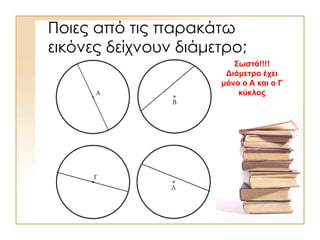 Ποιες από τις παρακάτω
εικόνες δείχνουν διάμετρο;
Σωστά!!!!
Διάμετρο έχει
μόνο ο Α και ο Γ
κύκλος
 