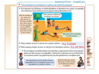 π.χ. 2 μέτρα
6 μ. και πάνω
 