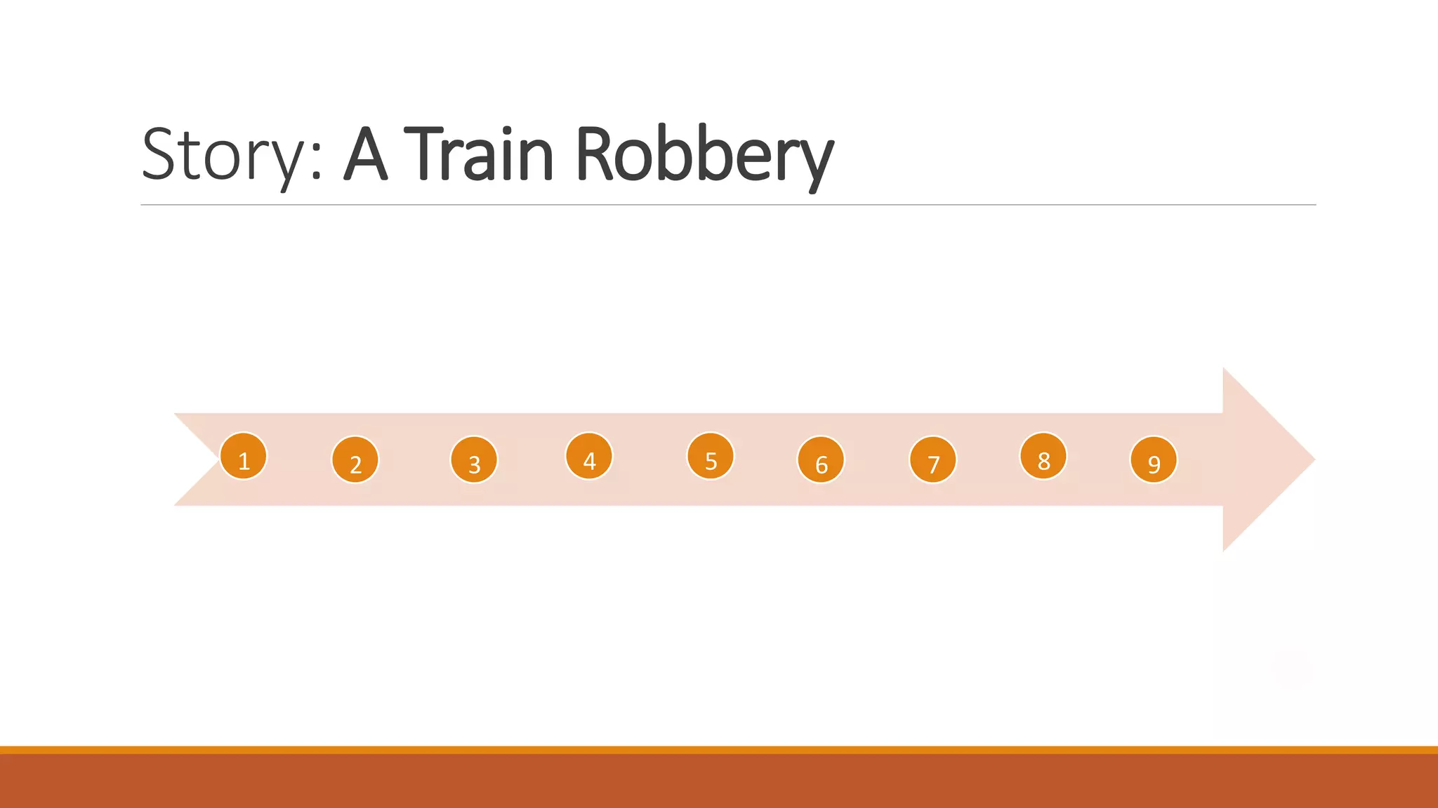 Story: A Train Robbery
4 7 95321 6 8