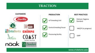 www.cricketone.asiawww.cricketone.asia
TRACTION
CUSTOMERS PRODUCTION BEST PRACTICES
IoT breeding Unit
Central breeding house
Processing facility
Vietnam Hygiene
Standard
HACCP (in progress)
GMP
 