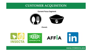 www.cricketone.asiawww.cricketone.asia
CUSTOMER ACQUISITION
Current Focus Segment
Chanels
 
