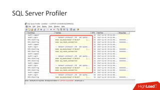 SQL Server Profiler
 