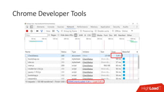 Chrome Developer Tools
 