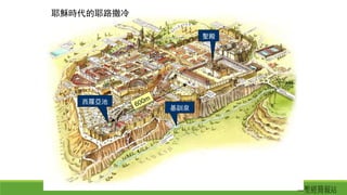 聖殿
耶穌時代的耶路撒冷
西羅亞池
基訓泉
 