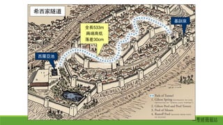 西羅亞池
基訓泉
全長533m
兩端高低
落差30cm
希西家隧道
 