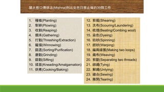 1. 種植(Planting)
2. 犁耕(Plowing)
3. 收割(Reaping)
4. 捆禾(Gathering)
5. 打穀(Threshing/Extraction)
6. 簸揚(Winnowing)
7. 篩選(Sorting/Purification)
8. 磨穀(Grinding)
9. 篩穀(Sifting)
10. 揉面(Kneading/Amalgamation)
11. 烘煮(Cooking/Baking)
猶太教口傳律法(Mishna)列出安息日禁止做的39類工作
12. 剪裁(Shearing)
13. 洗布(Scouring/Laundering)
14. 梳理(Beating/Combing wool)
15. 染色(Dyeing)
16. 紡紗(Spinning)
17. 經紗(Warping)
18. 編兩線圈(Making two loops)
19. 織布(Weaving)
20. 剪斷(Separating two threads)
21. 綁繩(Tying)
22. 解繩(Untying)
23. 縫合(Sewing)
24. 撕開(Tearing)
 