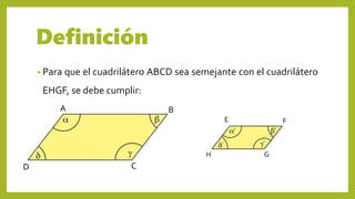 • Para que el cuadrilátero ABCD sea semejante con el cuadrilátero
EHGF, se debe cumplir:
Definición
A B
CD
E F
GH
 