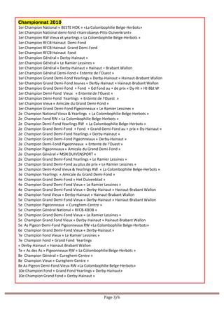 Page 3/6
Championnat 2010
1er Champion National « BESTE HOK » «La Colombophilie Belge-Herbots»
1er Champion National demi-fond «Vanrobaeys-Pitts-Duivenkrant»
1er Champion RW Vieux et yearlings « La Colombophilie Belge-Herbots »
1er Champion RFCB Hainaut Demi-Fond
1er Champion RFCB Hainaut Grand Demi-Fond
1er Champion RFCB Hainaut Fond
1er Champion Général « Derby-Hainaut »
1er Champion Général « Le Ramier Lessines »
1er Champion Général « Derby-Hainaut » Hainaut – Brabant Wallon
1er Champion Général Demi-Fond « Entente de l’Ouest »
1er Champion Grand Demi-Fond Yearlings « Derby-Hainaut » Hainaut-Brabant Wallon
1er Champion Grand Demi-Fond Jeunes « Derby-Hainaut » Hainaut-Brabant Wallon
1er Champion Grand Demi-Fond + Fond + Gd Fond au + de prix « Dy-Ht » Ht-Bbt W
1er Champion Demi-Fond Vieux « Entente de l’Ouest »
1er Champion Demi-Fond Yearlings « Entente de l’Ouest »
1er Champion Vieux « Amicale du Grand Demi-Fond »
1er Champion Grand Demi-Fond Pigeonneaux « Le Ramier Lessines »
2e Champion National Vieux & Yearlings « La Colombophilie Belge-Herbots »
2e Champion Fond RW « La Colombophilie Belge-Herbots »
2e Champion Demi-Fond Yearlings RW « La Colombophilie Belge-Herbots »
2e Champion Grand Demi-Fond + Fond + Grand Demi-Fond au + prix « Dy-Hainaut »
2e Champion Grand Demi-Fond Yearlings « Derby-Hainaut »
2e Champion Grand Demi-Fond Pigeonneaux « Derby-Hainaut »
2e Champion Demi-Fond Pigeonneaux « Entente de l’Ouest »
2e Champion Pigeonneaux « Amicale du Grand Demi-Fond »
2e Champion Général « MSN DUIVENSPORT »
2e Champion Grand Demi-Fond Yearlings « Le Ramier Lessines »
2e Champion Grand Demi-Fond au plus de prix « Le Ramier Lessines »
3e Champion Demi-Fond Vieux & Yearlings RW « La Colombophilie Belge-Herbots »
3e Champion Yearlings « Amicale du Grand Demi-Fond »
4e Champion Grand Demi-Fond « Het Duivenblad »
4e Champion Grand Demi-Fond Vieux « Le Ramier Lessines »
4e Champion Grand Demi-Fond Vieux « Derby-Hainaut » Hainaut-Brabant Wallon
4e Champion Fond Vieux « Derby-Hainaut » Hainaut-Brabant Wallon
5e Champion Grand Demi-Fond Vieux « Derby-Hainaut » Hainaut-Brabant Wallon
5e Champion Pigeonneaux « Cureghem-Centre »
5e Champion Général National « RFCB-KBDB »
5e Champion Grand Demi-Fond Vieux « Le Ramier Lessines »
5e Champion Grand Fond Vieux « Derby-Hainaut » Hainaut-Brabant Wallon
5e As Pigeon Demi-Fond Pigeonneaux RW «La Colombophilie Belge-Herbots»
6e Champion Grand Demi-Fond Vieux « Derby-Hainaut »
7e Champion Fond Vieux « Le Ramier Lessines »
7e Champion Fond + Grand Fond Yearlings
« Derby-Hainaut » Hainaut-Brabant Wallon
7e « As des As » Pigeonneaux RW « La Colombophilie Belge-Herbots »
8e Champion Général « Cureghem-Centre »
8e Champion Vieux « Cureghem-Centre »
8e As Pigeon Demi-Fond Vieux RW «La Colombophilie Belge-Herbots»
10e Champion Fond + Grand Fond Yearlings « Derby-Hainaut»
10e Champion Grand Fond « Derby-Hainaut »
 