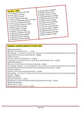 Page 5/6
Quelques résultats débuts de l’année 2017
08/04 Péronne (99 km)
560 vieux: 5-10-12-22-32-33-50-...... 12/18
682 Yearlings: 1-2-2-4-4-4-7-7-9-10-11-11-13-14-15-15-17-17-19-20-20-20-23-24-25-26-28-31-32-33-34-35-36-
39-40-41-42-43-47-51-52-55-56-62-65-67-68-... (68/86)
22/04 Pont 173 km
751 vieux: 1-40-41-42-43-58-64-72-73-... (13/28)
727 Yearlings: 1-2-3-4-5-6-8-9-10-14-17-26-31-32-33-34-36-39-44-47-51-53-... (37/93)
29/04 Ecouen (206 km)
701 vieux: 1-2-3-4-5-6-8-9-9-12-15-16-21-22-24-26-50-... (20/30)
694 yearlings Yearlings: 1-1-3-4-5-6-6-8-9-10-11-12-13-14-15-15-17-17-19-20-22-23-24-26-27-29-33-34-34-36-
36-36-39-39-41-42-43-44-45-47-48-49-50-51-51-56-59-60-60-62-63-64-66-69-.. (71/90)
13/05 Toury (306 km)
913 vieux: 1-2-3-4-9-11-19-29-53-65-66-75-82-... (23/30)
704 Yearlings: 1-2-3-3-5-6-7-7-9-10-11-12-13-14-15-16-21-22-23-24-26-27-28-31-31-42-43-44-47-49-53-55-59-
60-62-68-... (56/90)
20/05 Toury (306 km)
816 vieux: 19-25-37-62-... (12/22)
856 Yearlings: 1-2-3-8-9-18-28-36-37-45-46-47-62-64-65-66-76-78-79-85-... (52/72)
20/05 Vierzon (406 km)
299 vieux: 4-16-... (7/8)
142 Yearlings: 1-2-4-7-9-12-13-14-... (12/16)
 