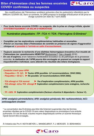 Des modifications de l’hémostase semblent présentes chez les patient(e)s infecté(e)s par le
SARCoV-2 (COVID-19). Dans ce contexte, le CARO propose la stratégie d’évaluation et de prise en
charge suivante (en date du 7 avril 2020)
Bilan d’hémostase chez les femmes enceintes
COVID+ confirmées ou suspectes
Conduite à tenir pour APM
- Plaque4es > 75 G/L ➤ Toutes APM possibles (cf recommandaBons SFAR 2006).
- Plaque4es > 50 G/ L ➤ RA possible (cf recommandaBons SFAR 2006).
- TCA allongé et TCK normal ➤ Pas d’exploraBon complémentaire, APM possible.
- TCA allongé et/ou TCK allongé ➤ ExploraBon complémentaire (voie endogène, recherche
ACC)
- TP < 60% ➤ ExploraBon complémentaire (facteurs vitamine K dépendants + facteur V).
APM: analgésie périmédullaire; APD: analgésie péridurale; RA: rachianesthésie; ACC:
anticoagulant circulant
• Pour toute femme enceinte COVID+ ou suspecte, dès la prise en charge initiale, ajouter
SYSTÉMATIQUEMENT UN BILAN D’HEMOSTASE
• Compléter par les explorations complémentaires habituelles si anomalies.
• Prévoir un nouveau bilan d’hémostase de contrôle en présence de signes d’aggravation
clinique et si possible à l’arrivée en salle d’accouchement.
Numération plaquettaire –TP –TCA +/- TCK– Fibrinogène–D-Dimères*
* La concentration des D-dimères peut être très fortement augmentée chez les femmes
enceintes infectées par le COVID-19 sans valeur diagnostique ou pronostique d’une embolie
pulmonaire. En cas de doute, d’autres moyens diagnostiques comme un scanner thoracique
injecté doivent être envisagés.
• Toujours associer la recherche d’une diathèse hémorragique évocatrice d’un trouble de
l’hémostase (ex: questionnaire HEMSTOP Bonhomme F, Can J Anesth 2016)
• En cas d’urgence, et en l’absence d’antécédent évocateur ou de pathologie de la grossesse
associée, la réalisation de l’APM pourra être envisagée en prenant en compte le rapport
risque/bénéfice individuel, sans attendre les résultats des bilans biologiques.
À l’initiative des Prs H. KEITA-MEYER, L. MANDELBROT, F.J. MERCIER, D. BENHAMOU
 