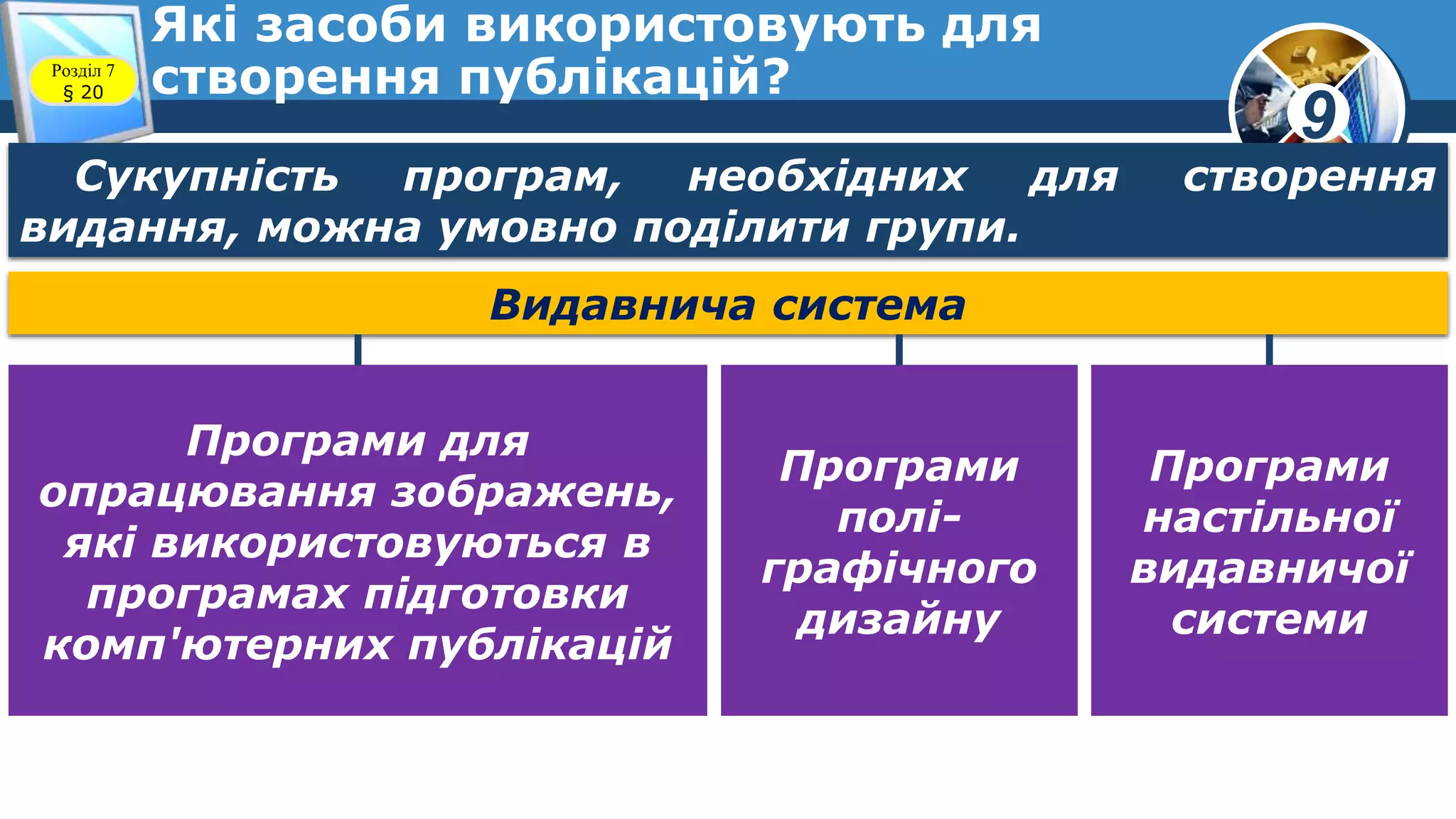 9
Які засоби використовують для
створення публікацій?Розділ 7
§ 20
Сукупність програм, необхідних для створення
видання, можна умовно поділити групи.
Видавнича система
Програми для
опрацювання зображень,
які використовуються в
програмах підготовки
комп'ютерних публікацій
Програми
полі-
графічного
дизайну
Програми
настільної
видавничої
системи
 