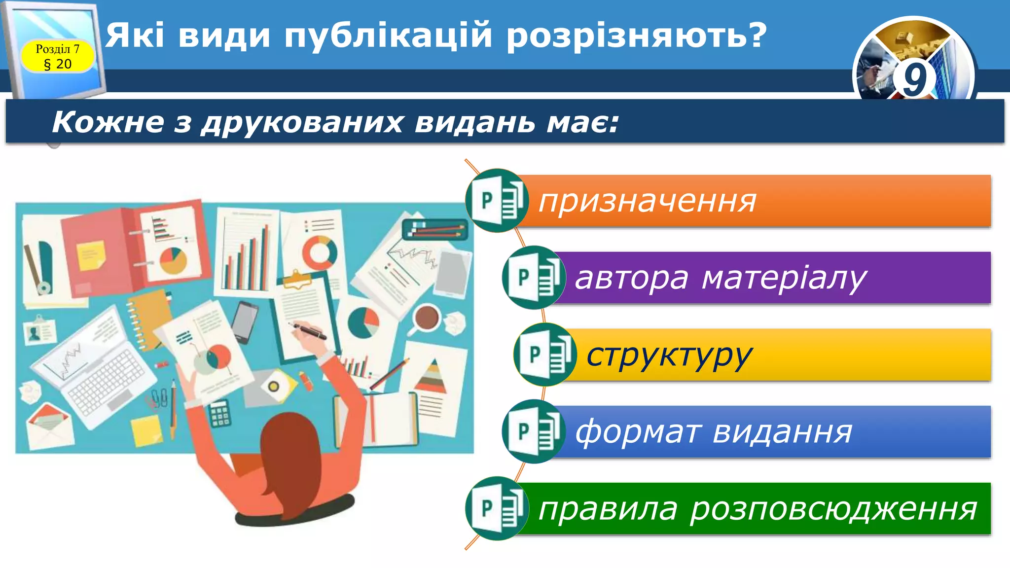 9
Які види публікацій розрізняють?Розділ 7
§ 20
Кожне з друкованих видань має:
призначення
автора матеріалу
структуру
формат видання
правила розповсюдження
 