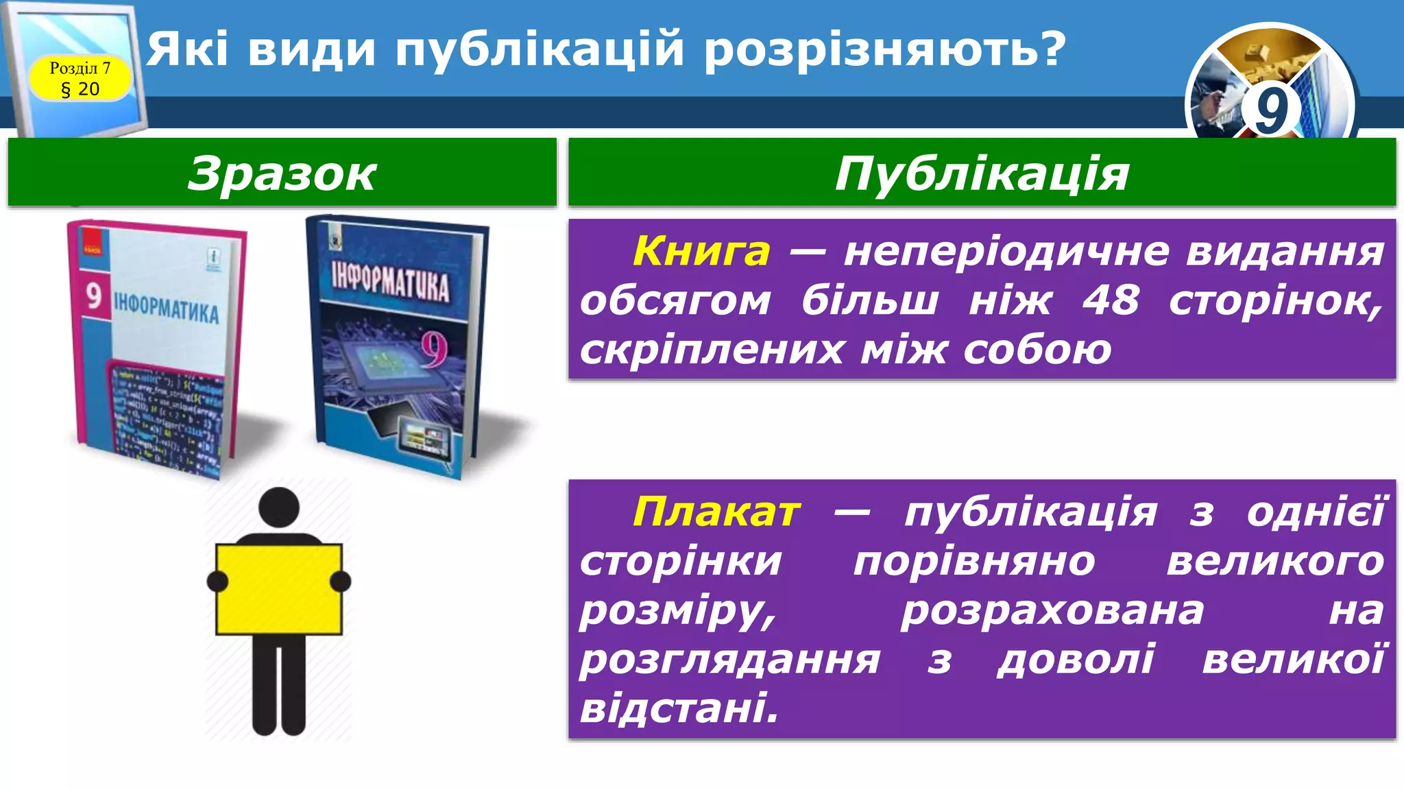 9
Які види публікацій розрізняють?Розділ 7
§ 20
Зразок Публікація
Книга — неперіодичне видання
обсягом більш ніж 48 сторінок,
скріплених між собою
Плакат — публікація з однієї
сторінки порівняно великого
розміру, розрахована на
розглядання з доволі великої
відстані.
 
