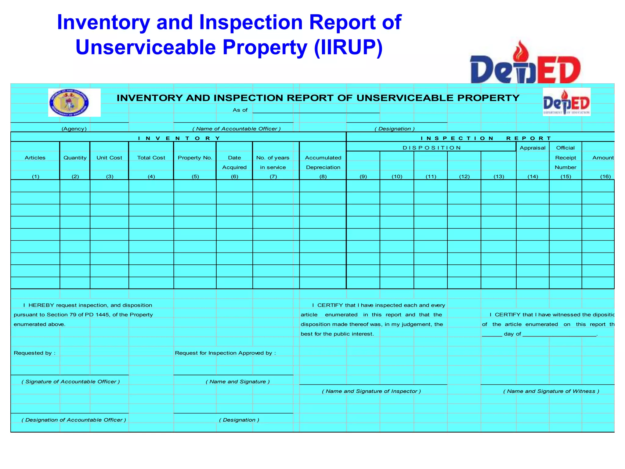 As of
(Agency) ( Name of Accountable Officer ) ( Designation )
Appraisal Official
Articles Quantity Unit Cost Total Cost Property No. Date No. of years Accumulated Receipt Amount
Acquired in service Depreciation Number
(1) (2) (3) (4) (5) (6) (7) (8) (9) (10) (11) (12) (13) (14) (15) (16)
I HEREBY request inspection, and disposition I CERTIFY that I have inspected each and every
pursuant to Section 79 of PD 1445, of the Property article enumerated in this report and that the I CERTIFY that I have witnessed the diposition
enumerated above. disposition made thereof was, in my judgement, the of the article enumerated on this report this
best for the public interest. ______ day of ______________________.
Requested by : Request for Inspection Approved by :
( Signature of Accountable Officer ) ( Name and Signature )
( Name and Signature of Inspector ) ( Name and Signature of Witness )
( Designation of Accountable Officer ) ( Designation )
INVENTORY AND INSPECTION REPORT OF UNSERVICEABLE PROPERTY
I N V E N T O R Y I N S P E C T I O N R E P O R T
D I S P O S I T I O N
Inventory and Inspection Report of
Unserviceable Property (IIRUP)
 
