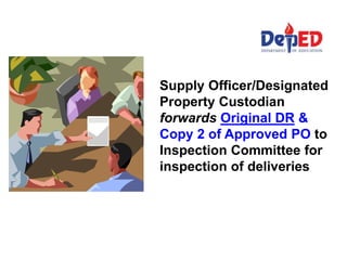 Supply Officer/Designated
Property Custodian
forwards Original DR &
Copy 2 of Approved PO to
Inspection Committee for
inspection of deliveries
 