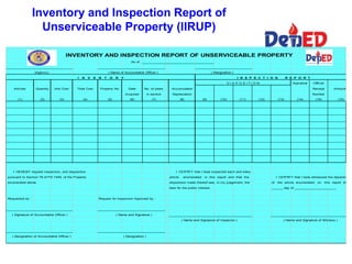 As of
(Agency) ( Name of Accountable Officer ) ( Designation )
Appraisal Official
Articles Quantity Unit Cost Total Cost Property No. Date No. of years Accumulated Receipt Amount
Acquired in service Depreciation Number
(1) (2) (3) (4) (5) (6) (7) (8) (9) (10) (11) (12) (13) (14) (15) (16)
I HEREBY request inspection, and disposition I CERTIFY that I have inspected each and every
pursuant to Section 79 of PD 1445, of the Property article enumerated in this report and that the I CERTIFY that I have witnessed the diposition
enumerated above. disposition made thereof was, in my judgement, the of the article enumerated on this report this
best for the public interest. ______ day of ______________________.
Requested by : Request for Inspection Approved by :
( Signature of Accountable Officer ) ( Name and Signature )
( Name and Signature of Inspector ) ( Name and Signature of Witness )
( Designation of Accountable Officer ) ( Designation )
INVENTORY AND INSPECTION REPORT OF UNSERVICEABLE PROPERTY
I N V E N T O R Y I N S P E C T I O N R E P O R T
D I S P O S I T I O N
Inventory and Inspection Report of
Unserviceable Property (IIRUP)
 