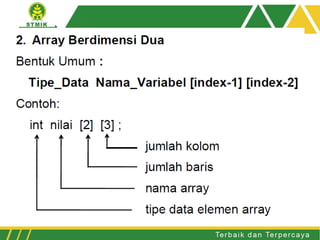 Pertemuan 9 Array | PPT