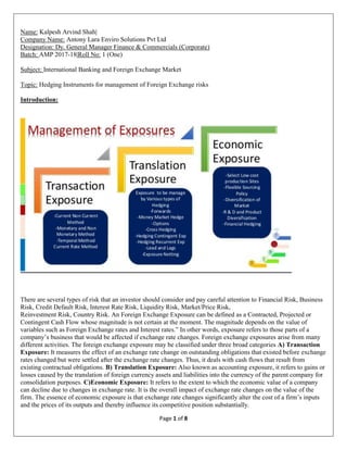 Page 1 of 8
Name: Kalpesh Arvind Shah|
Company Name: Antony Lara Enviro Solutions Pvt Ltd
Designation: Dy. General Manager Finance & Commercials (Corporate)
Batch: AMP 2017-18|Roll No: 1 (One)
Subject: International Banking and Foreign Exchange Market
Topic: Hedging Instruments for management of Foreign Exchange risks
Introduction:
There are several types of risk that an investor should consider and pay careful attention to Financial Risk, Business
Risk, Credit Default Risk, Interest Rate Risk, Liquidity Risk, Market/Price Risk,
Reinvestment Risk, Country Risk. An Foreign Exchange Exposure can be defined as a Contracted, Projected or
Contingent Cash Flow whose magnitude is not certain at the moment. The magnitude depends on the value of
variables such as Foreign Exchange rates and Interest rates.” In other words, exposure refers to those parts of a
company’s business that would be affected if exchange rate changes. Foreign exchange exposures arise from many
different activities. The foreign exchange exposure may be classified under three broad categories A) Transaction
Exposure: It measures the effect of an exchange rate change on outstanding obligations that existed before exchange
rates changed but were settled after the exchange rate changes. Thus, it deals with cash flows that result from
existing contractual obligations. B) Translation Exposure: Also known as accounting exposure, it refers to gains or
losses caused by the translation of foreign currency assets and liabilities into the currency of the parent company for
consolidation purposes. C)Economic Exposure: It refers to the extent to which the economic value of a company
can decline due to changes in exchange rate. It is the overall impact of exchange rate changes on the value of the
firm. The essence of economic exposure is that exchange rate changes significantly alter the cost of a firm’s inputs
and the prices of its outputs and thereby influence its competitive position substantially.
 