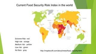 Nutrition security | PPTX