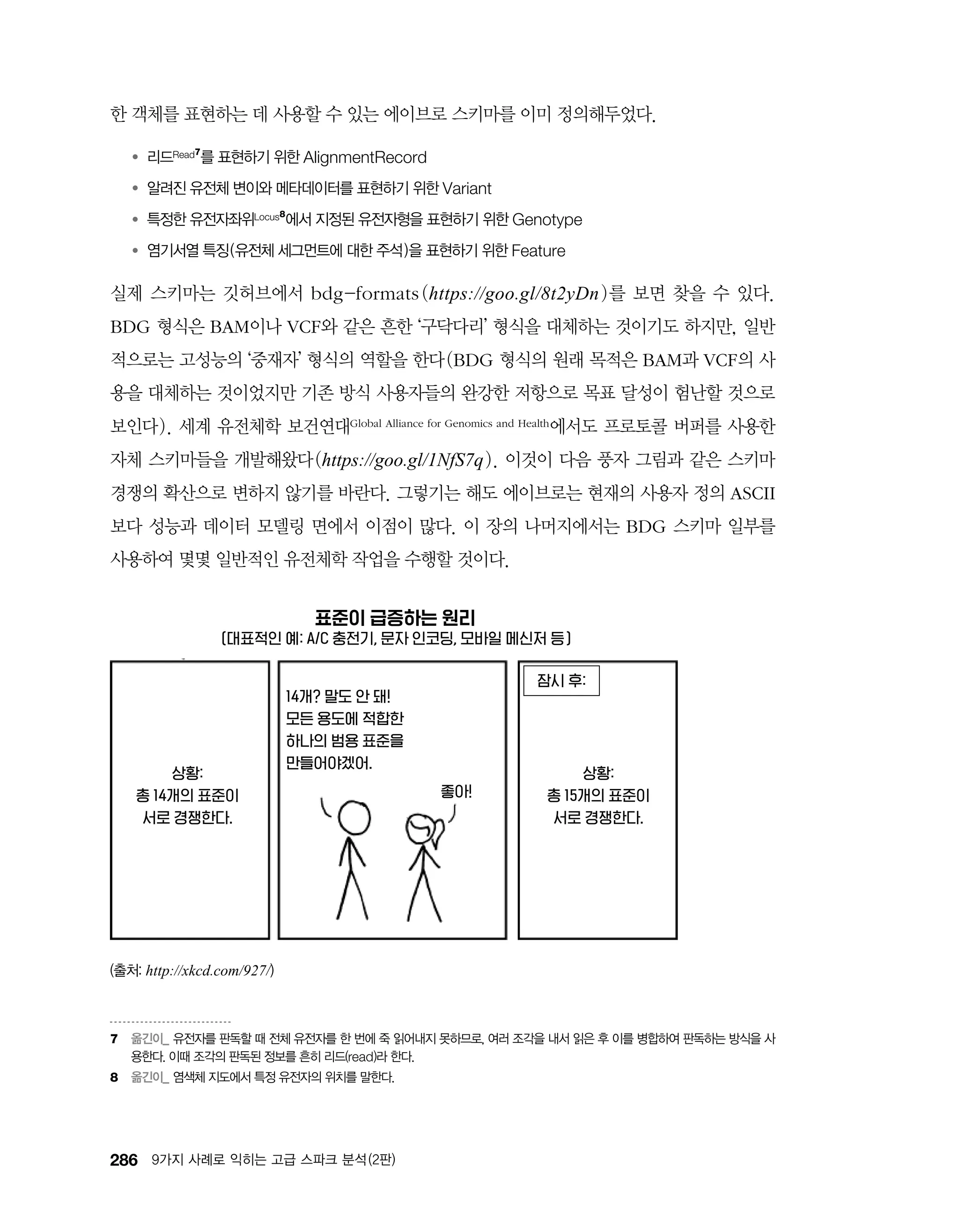 286 9가지 사례로 익히는 고급 스파크 분석 (2판)
한 객체를 표현하는 데 사용할 수 있는 에이브로 스키마를 이미 정의해두었다.
●	‌‌리드Read7
를 표현하기 위한 AlignmentRecord
●	‌‌알려진 유전체 변이와 메타데이터를 표현하기 위한 Variant
●	‌‌특정한 유전자좌위Locus8
에서 지정된 유전자형을 표현하기 위한 Genotype
●	‌‌염기서열 특징(유전체 세그먼트에 대한 주석)을 표현하기 위한 Feature
실제 스키마는 깃허브에서 bdg-formats(https://goo.gl/8t2yDn)를 보면 찾을 수 있다.
BDG 형식은 BAM이나 VCF와 같은 흔한 ‘구닥다리’ 형식을 대체하는 것이기도 하지만, 일반
적으로는 고성능의 ‘중재자’ 형식의 역할을 한다(BDG 형식의 원래 목적은 BAM과 VCF의 사
용을 대체하는 것이었지만 기존 방식 사용자들의 완강한 저항으로 목표 달성이 험난할 것으로
보인다). 세계 유전체학 보건연대Global Alliance for Genomics and Health에서도 프로토콜 버퍼를 사용한
자체 스키마들을 개발해왔다(https://goo.gl/1NfS7q). 이것이 다음 풍자 그림과 같은 스키마
경쟁의 확산으로 변하지 않기를 바란다. 그렇기는 해도 에이브로는 현재의 사용자 정의 ASCII
보다 성능과 데이터 모델링 면에서 이점이 많다. 이 장의 나머지에서는 BDG 스키마 일부를
사용하여 몇몇 일반적인 유전체학 작업을 수행할 것이다.
(출처: http://xkcd.com/927/)
7	 옮긴이_ 유전자를 판독할 때 전체 유전자를 한 번에 죽 읽어내지 못하므로, 여러 조각을 내서 읽은 후 이를 병합하여 판독하는 방식을 사
용한다. 이때 조각의 판독된 정보를 흔히 리드(read)라 한다.
8	 옮긴이_ 염색체 지도에서 특정 유전자의 위치를 말한다.
표준이 급증하는 원리
(대표적인 예: A/C 충전기, 문자 인코딩, 모바일 메신저 등)
상황:
총 14개의 표준이
서로 경쟁한다.
상황:
총 15개의 표준이
서로 경쟁한다.
14개? 말도 안 돼!
모든 용도에 적합한
하나의 범용 표준을
만들어야겠어.
좋아!
잠시 후:
 