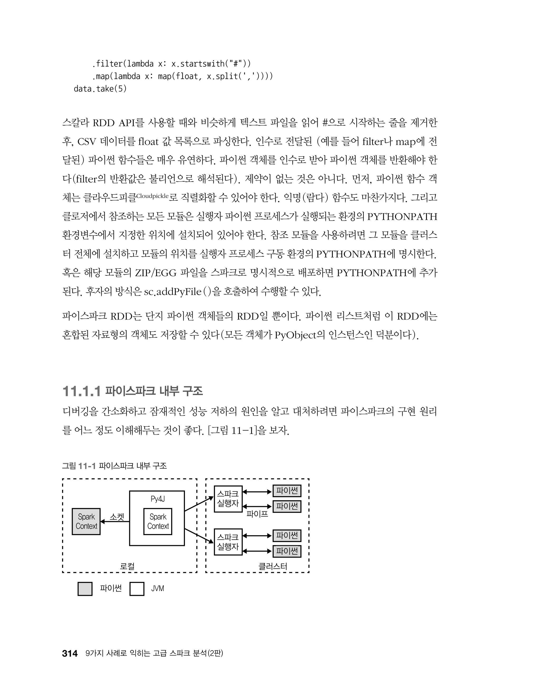 314 9가지 사례로 익히는 고급 스파크 분석 (2판)
.filter(lambda x: x.startswith(#))
.map(lambda x: map(float, x.split(','))))
data.take(5)
스칼라 RDD API를 사용할 때와 비슷하게 텍스트 파일을 읽어 #으로 시작하는 줄을 제거한
후, CSV 데이터를 float 값 목록으로 파싱한다. 인수로 전달된 (예를 들어 filter나 map에 전
달된) 파이썬 함수들은 매우 유연하다. 파이썬 객체를 인수로 받아 파이썬 객체를 반환해야 한
다(filter의 반환값은 불리언으로 해석된다). 제약이 없는 것은 아니다. 먼저, 파이썬 함수 객
체는 클라우드피클Cloudpickle로 직렬화할 수 있어야 한다. 익명(람다) 함수도 마찬가지다. 그리고
클로저에서 참조하는 모든 모듈은 실행자 파이썬 프로세스가 실행되는 환경의 PYTHONPATH
환경변수에서 지정한 위치에 설치되어 있어야 한다. 참조 모듈을 사용하려면 그 모듈을 클러스
터 전체에 설치하고 모듈의 위치를 실행자 프로세스 구동 환경의 PYTHONPATH에 명시한다.
혹은 해당 모듈의 ZIP/EGG 파일을 스파크로 명시적으로 배포하면 PYTHONPATH에 추가
된다. 후자의 방식은 sc.addPyFile( )을 호출하여 수행할 수 있다.
파이스파크 RDD는 단지 파이썬 객체들의 RDD일 뿐이다. 파이썬 리스트처럼 이 RDD에는
혼합된 자료형의 객체도 저장할 수 있다(모든 객체가 PyObject의 인스턴스인 덕분이다).
11.1.1 파이스파크 내부 구조
디버깅을 간소화하고 잠재적인 성능 저하의 원인을 알고 대처하려면 파이스파크의 구현 원리
를 어느 정도 이해해두는 것이 좋다. [그림 11-1]을 보자.
그림 11-1 파이스파크 내부 구조
 