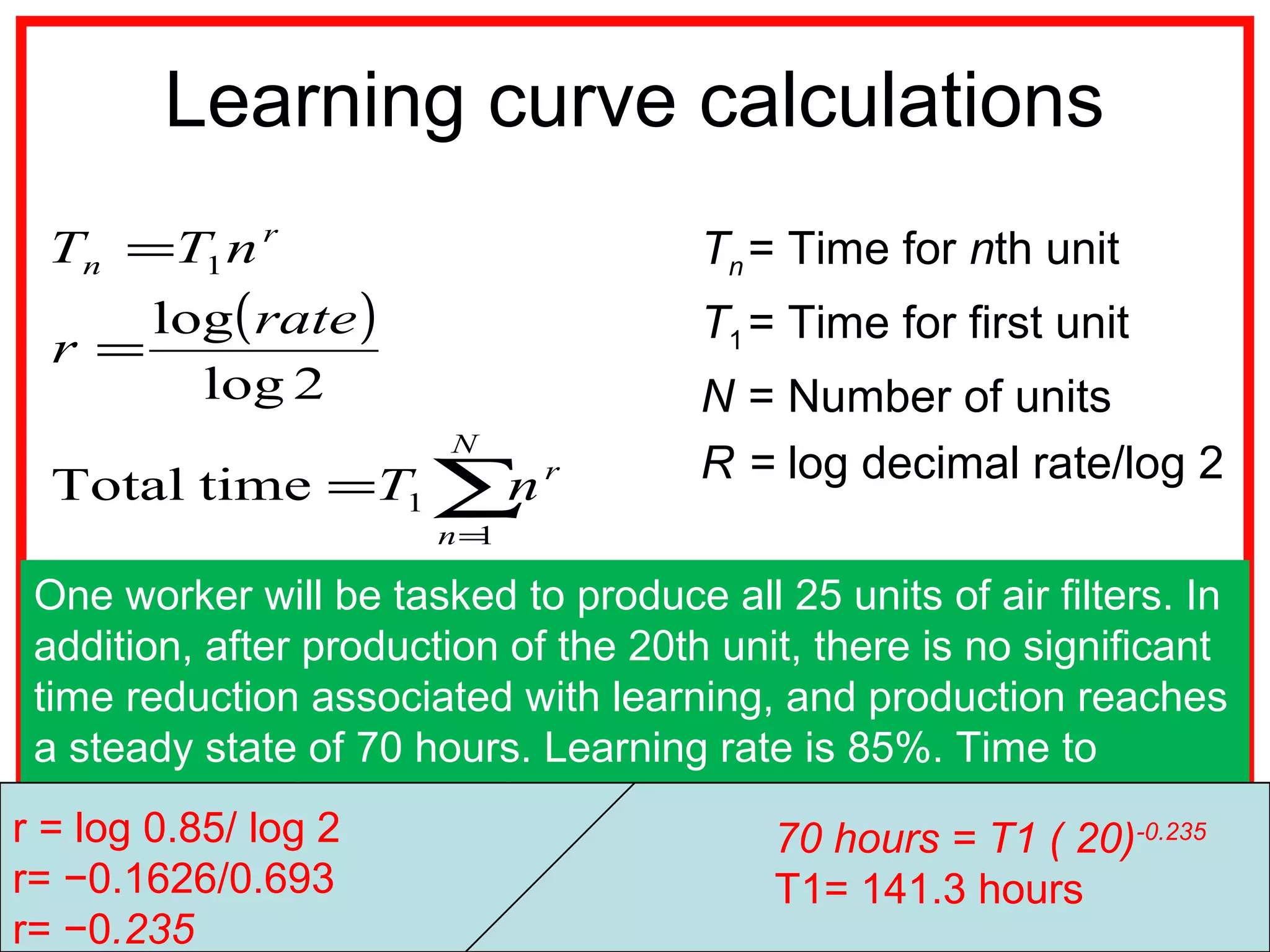 Learning curve calculations
( )
∑=
=
=
=
N
n
r
r
n
nT
rate
r
nTT
1
1
1
timeTotal
2log
log
Tn = Time for nth unit
T1 = Time for first unit
N = Number of units
R = log decimal rate/log 2
One worker will be tasked to produce all 25 units of air filters. In
addition, after production of the 20th unit, there is no significant
time reduction associated with learning, and production reaches
a steady state of 70 hours. Learning rate is 85%. Time to
complete the first activity?
r = log 0.85/ log 2
r= −0.1626/0.693
r= −0.235
70 hours = T1 ( 20)-0.235
T1= 141.3 hours
 