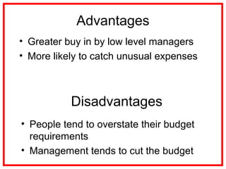 Advantages
• Greater buy in by low level managers
• More likely to catch unusual expenses
• People tend to overstate their budget
requirements
• Management tends to cut the budget
Disadvantages
 