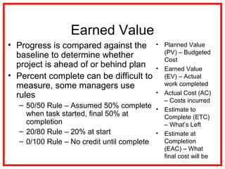 Earned Value
• Progress is compared against the
baseline to determine whether
project is ahead of or behind plan
• Percent complete can be difficult to
measure, some managers use
rules
– 50/50 Rule – Assumed 50% complete
when task started, final 50% at
completion
– 20/80 Rule – 20% at start
– 0/100 Rule – No credit until complete
• Planned Value
(PV) – Budgeted
Cost
• Earned Value
(EV) – Actual
work completed
• Actual Cost (AC)
– Costs incurred
• Estimate to
Complete (ETC)
– What’s Left
• Estimate at
Completion
(EAC) – What
final cost will be
 
