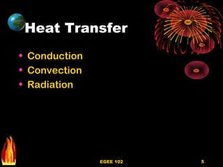 Home heating basics | PPT