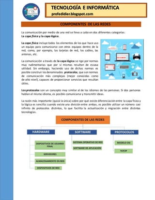 TECNOLOGÍA E INFORMÁTICA
profedidier.blogspot.com
COMPONENTES DE LAS REDES
La comunicación por medio de una red se lleva a...