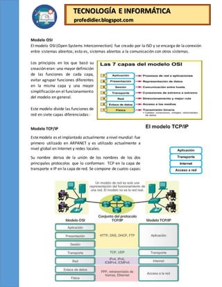 TECNOLOGÍA E INFORMÁTICA
profedidier.blogspot.com
Modelo OSI
El modelo OSI (Open Systems Interconnection) fue creado por la ISO y se encarga de la conexión
entre sistemas abiertos; esto es, sistemas abiertos a la comunicación con otros sistemas.
Los principios en los que basó su
creación eran: una mayor definición
de las funciones de cada capa,
evitar agrupar funciones diferentes
en la misma capa y una mayor
simplificación en el funcionamiento
del modelo en general.
Este modelo divide las funciones de
red en siete capas diferenciadas:
Modelo TCP/IP
Estemodelo es el implantado actualmente anivel mundial: fue
primero utilizado en ARPANET y es utilizado actualmente a
nivel global en Internet y redes locales.
Su nombre deriva de la unión de los nombres de los dos
principales protocolos que lo conforman: TCP en la capa de
transporte e IP en la capa de red. Se compone de cuatro capas:
 