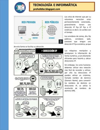 TECNOLOGÍA E INFORMÁTICA
profedidier.blogspot.com
Los sitios de Internet que por su
naturaleza necesitan estar
permanentemente conectados,
generalmente tienen una
dirección IP fija (IP fija o IP
estática); es decir, no cambia con
el tiempo.
Los servidores de correo, dns, ftp
públicos, servidores web,
conviene que tengan una
dirección IP fija o estática, ya que
de esta forma se facilita su ubicación.
Las máquinas manipulan y
jerarquizan la información de
forma numérica, y son altamente
eficientes para hacerlo y ubicar
direcciones IP.
Sin embargo, los seres humanos
debemos utilizar otra notación
más fácil de recordar y utilizar,
por ello las direcciones IP
pueden utilizar un sinónimo,
llamado nombre de dominio
(Domain Name), para convertir
los nombres de dominio en
direcciones IP, se utiliza la
resolución de nombres de
dominio DNS.
 