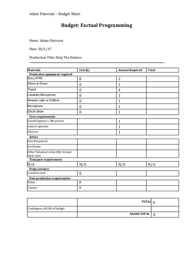 budgetsheet