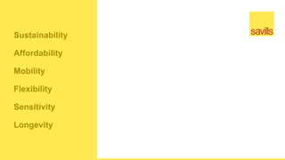 Sustainability
Affordability
Mobility
Flexibility
Sensitivity
Longevity
Luciano Pia,
25 Verde, Turin
 