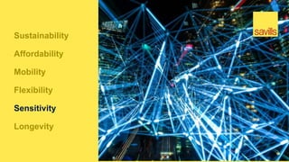 Sustainability
Affordability
Mobility
Flexibility
Sensitivity
Longevity
 