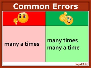 Common Errors
nagaRAJU
many a times
many times
many a time
 