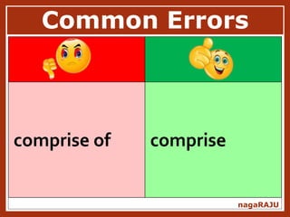 Common Errors
nagaRAJU
comprise of comprise
 