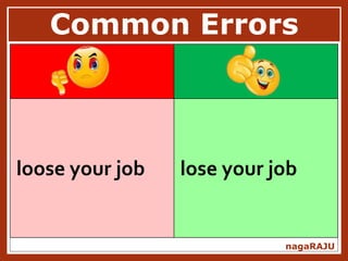 Common Errors
nagaRAJU
loose your job lose your job
 