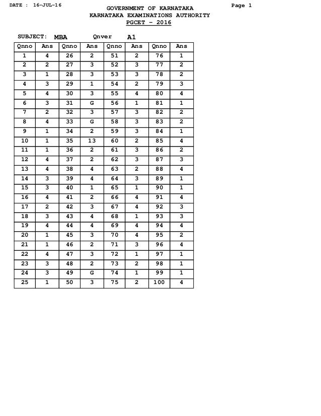 Karnataka Pgcet Mba 2016 Answer Key Karnataka Pgcet Mba 2016 Answer Key