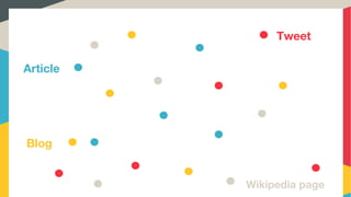 Article
Blog
Tweet
Wikipedia page
 