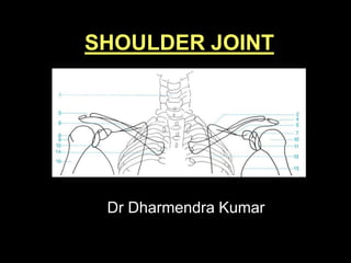 SHOULDER JOINT
Dr Dharmendra Kumar
 